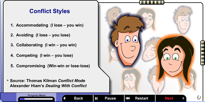 conflict management for managers osha safety training courses types management skills