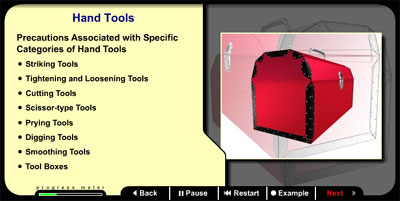 Hand tool, Types & Facts